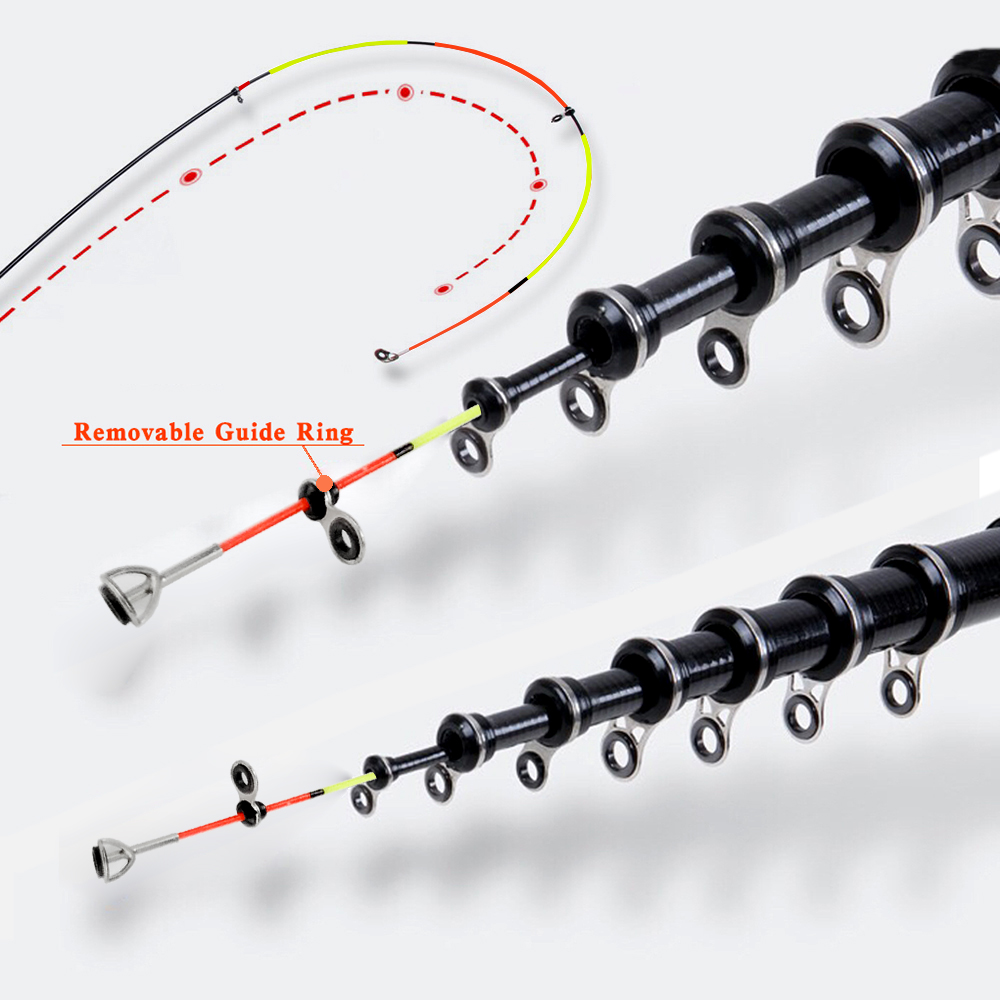 ألياف الكربون 1.5 متر 1.8 متر  - مراجعة Fishing Rod Surf وسعره