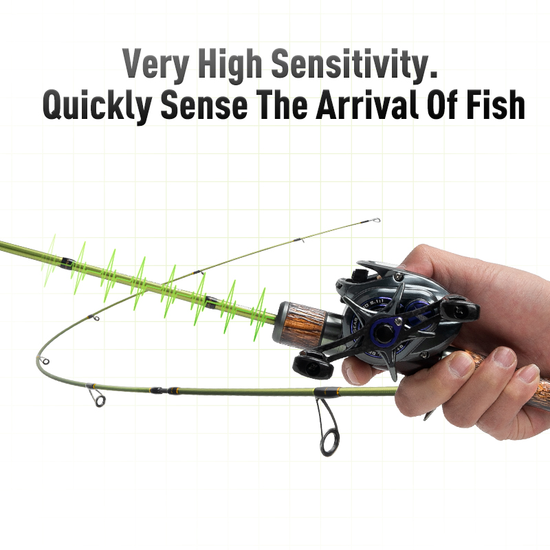 قصبة صيد دوارة من كينجدوم بوزن - مراجعة Fishing Rod Travel وسعره