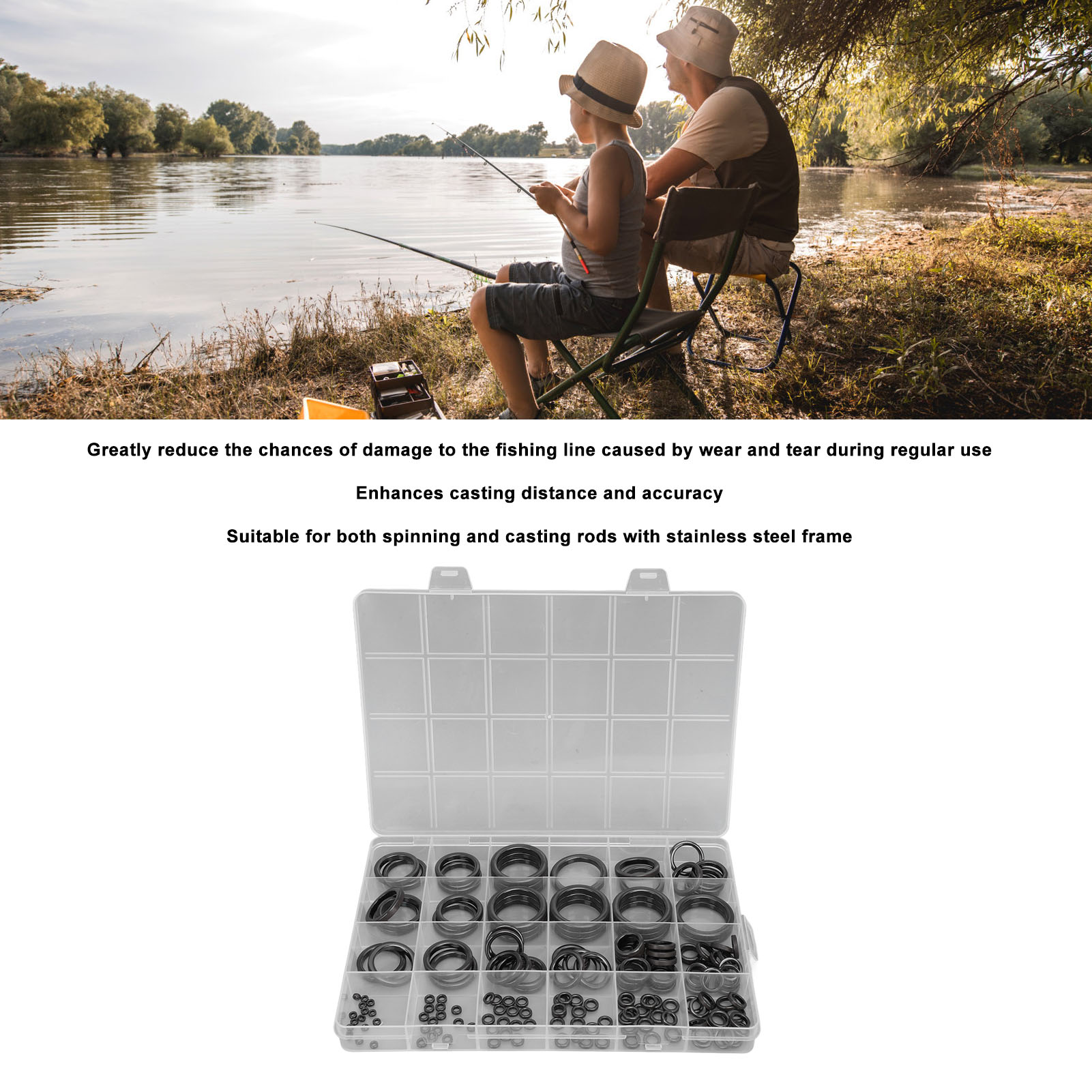 الصيد رود دليل طقم تصليح الصيد - مراجعة Fishing Rod Building Kit وسعره