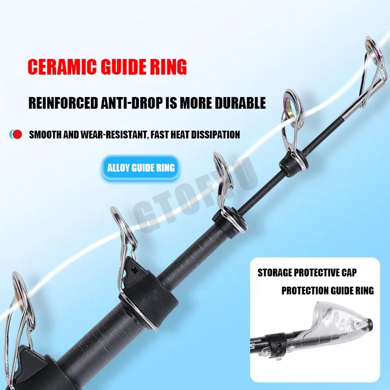 2.1-4.5 متر تلسكوبي تصفح قضيب  - مراجعة Fishing Rod Surf وسعره