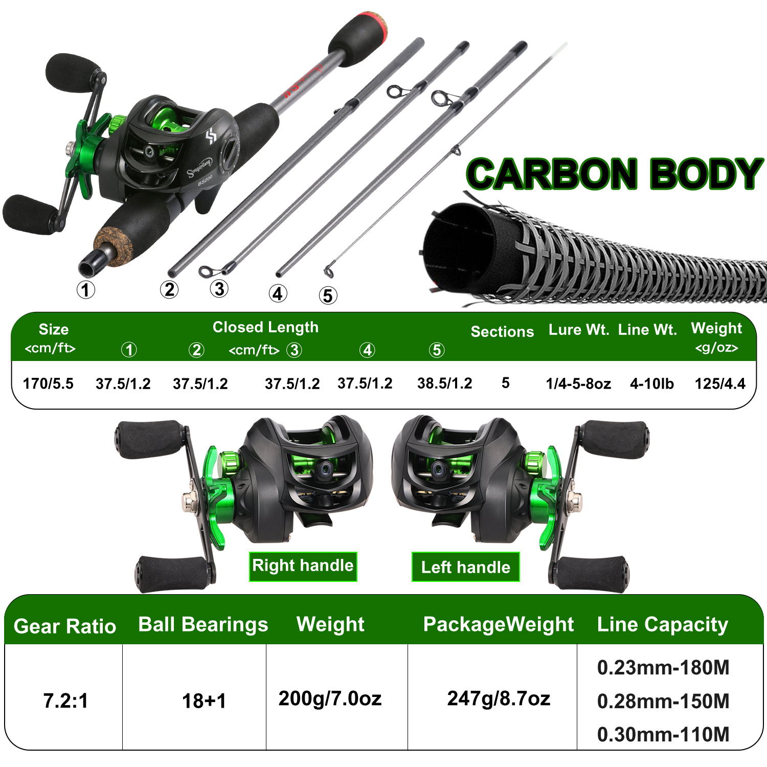 Sougayilang الصيد رود كومبو 1. - مراجعة Fishing Rod Carbon Fiber وسعره