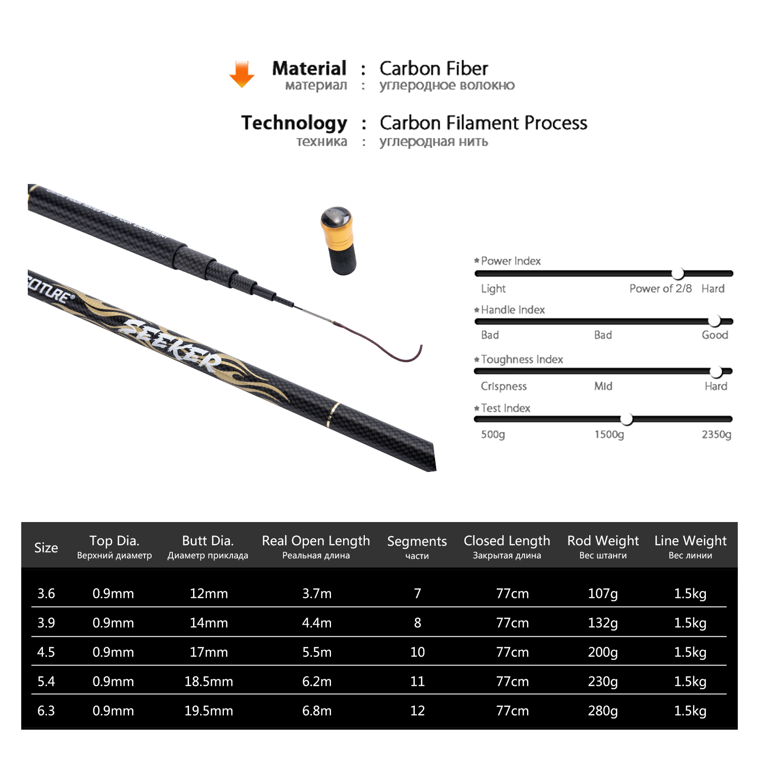 قصبة صيد تلسكوبية من ألياف الك - مراجعة Fishing Rod Carbon Fiber وسعره
