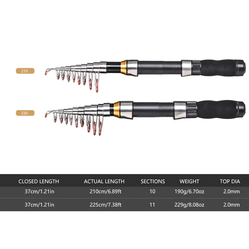 BRAVMAK 2.1/ 2.3 mTelescopic ا - مراجعة Fishing Rod Carbon Fiber وسعره