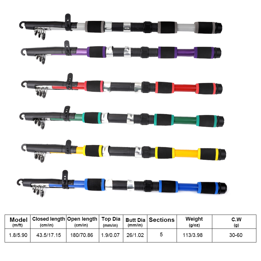 FTK 1.8M المحمولة الغزل الصيد  - مراجعة Fishing Rod Carbon Fiber وسعره